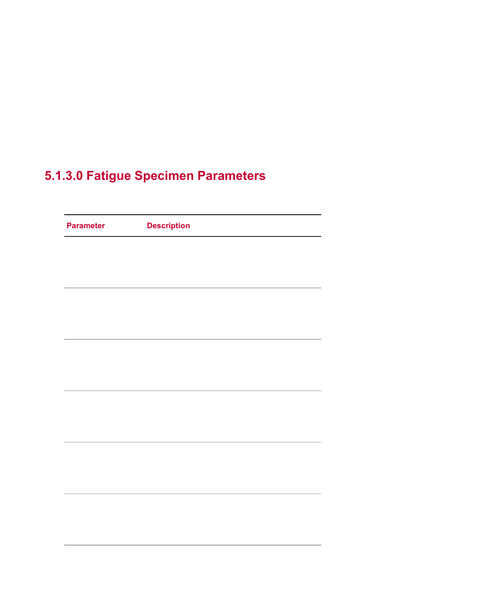 0 fatigue specimen parameters | MTS Fatigue Template User Manual | Page 29 / 122