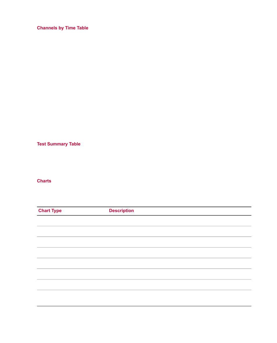 MTS Fatigue Template User Manual | Page 51 / 122