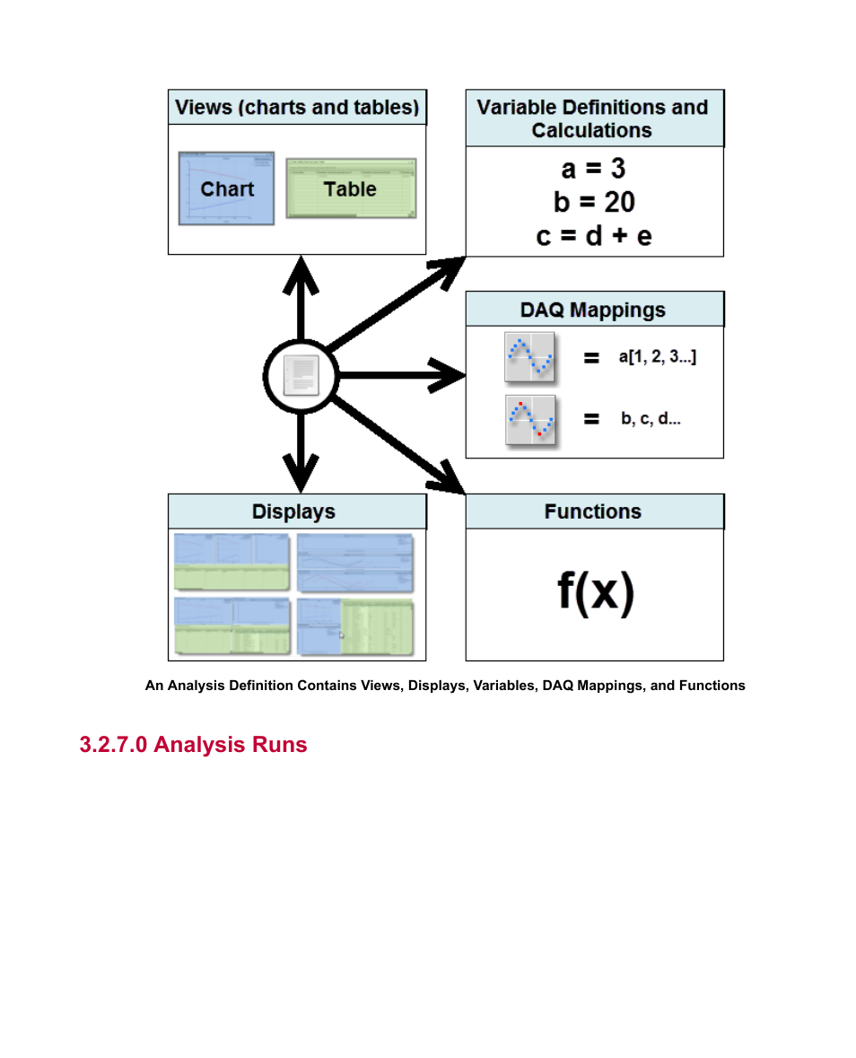 0 analysis runs | MTS Fracture Analyzer User Manual | Page 23 / 96