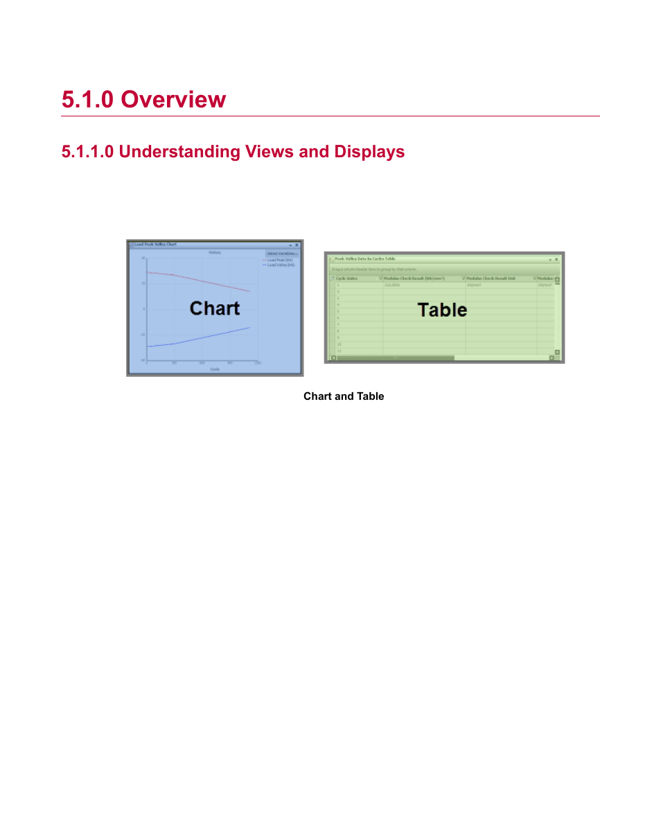 0 overview, 0 understanding views and displays | MTS Fracture Analyzer User Manual | Page 36 / 96