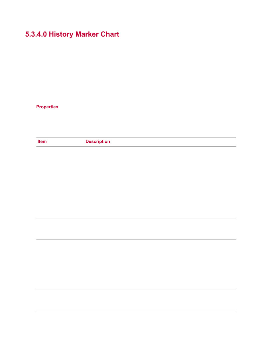 0 history marker chart | MTS Fracture Analyzer User Manual | Page 46 / 96