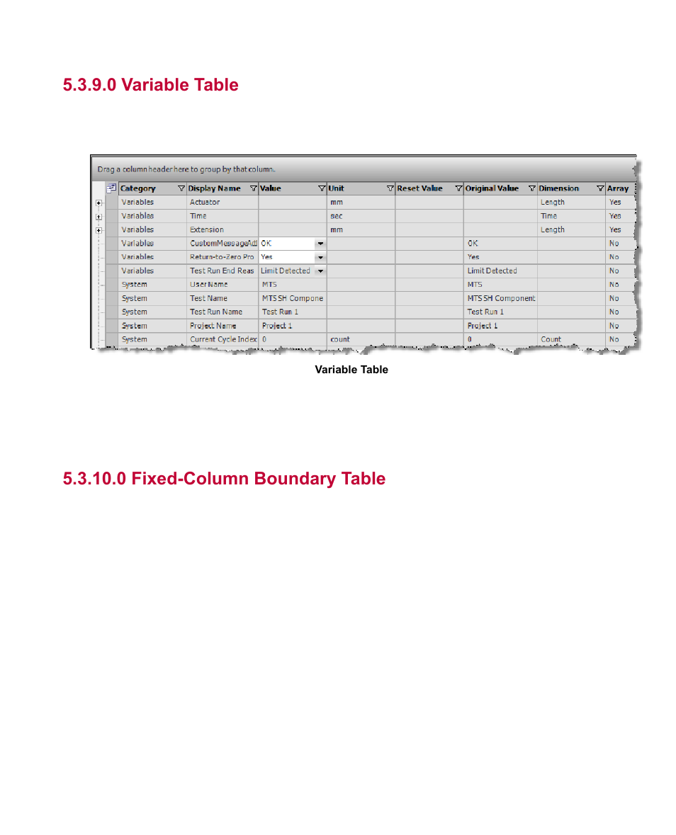 0 variable table, 0 fixed-column boundary table | MTS Fracture Analyzer User Manual | Page 50 / 96