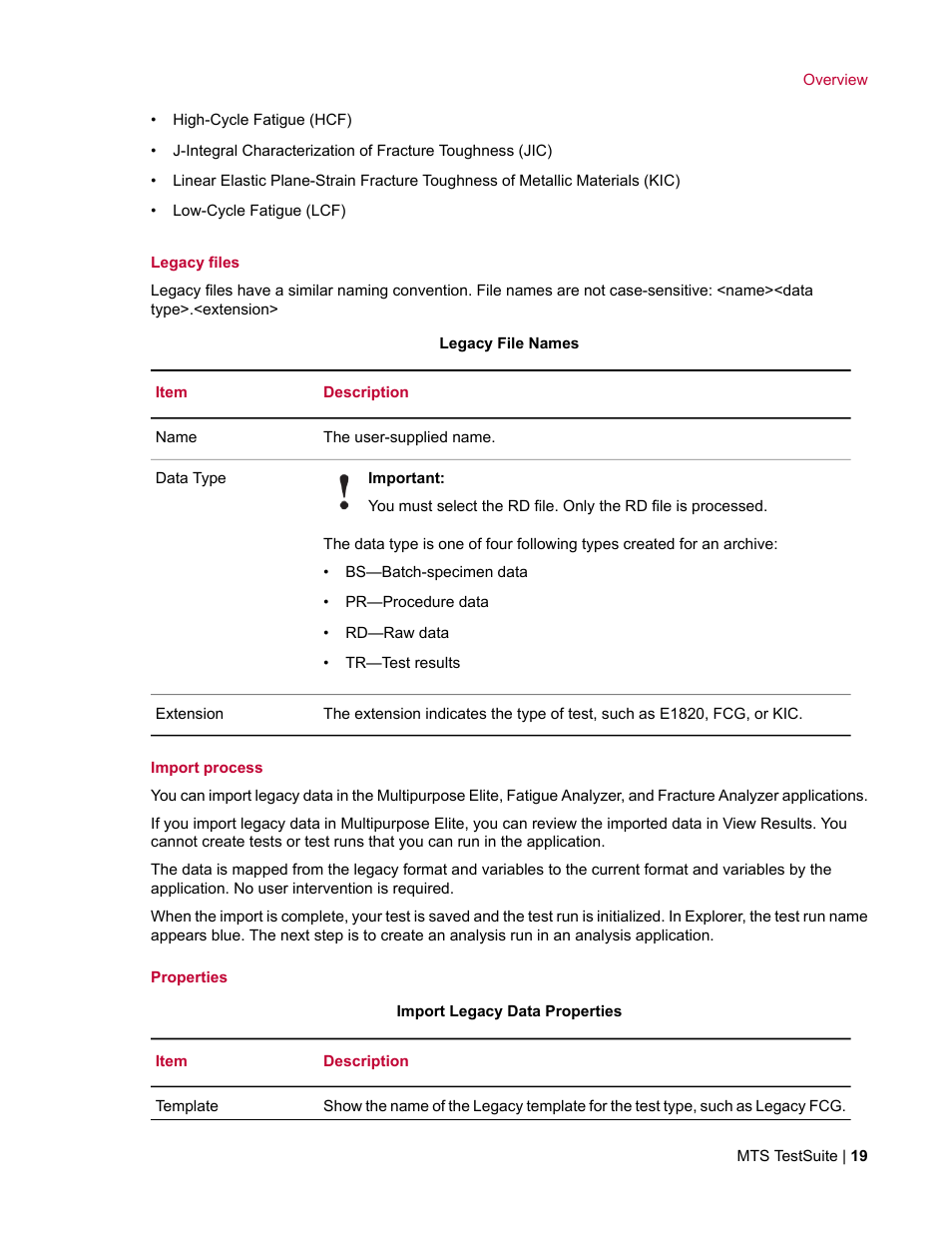 MTS Fracture Template User Manual | Page 19 / 92