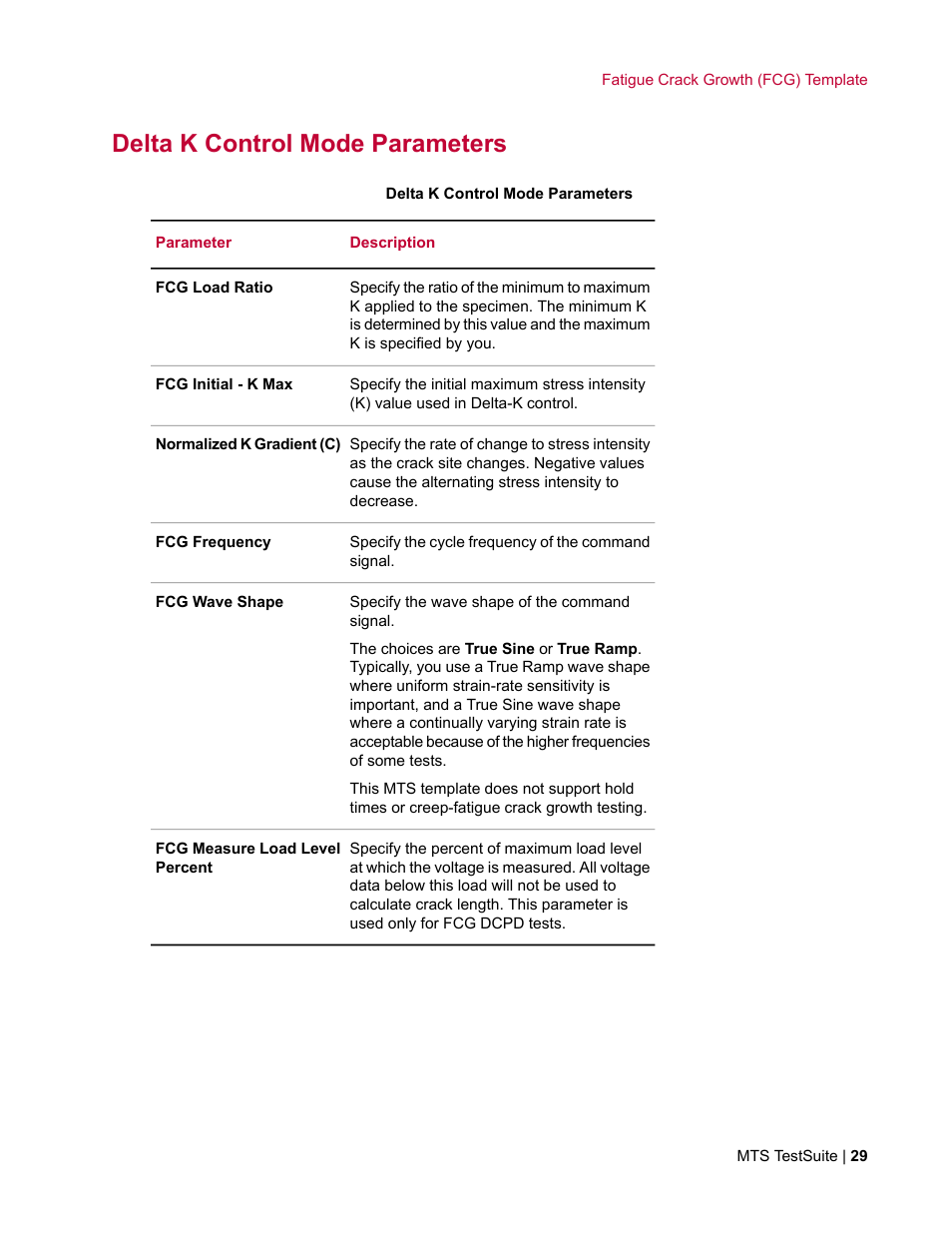 Delta k control mode parameters | MTS Fracture Template User Manual | Page 29 / 92