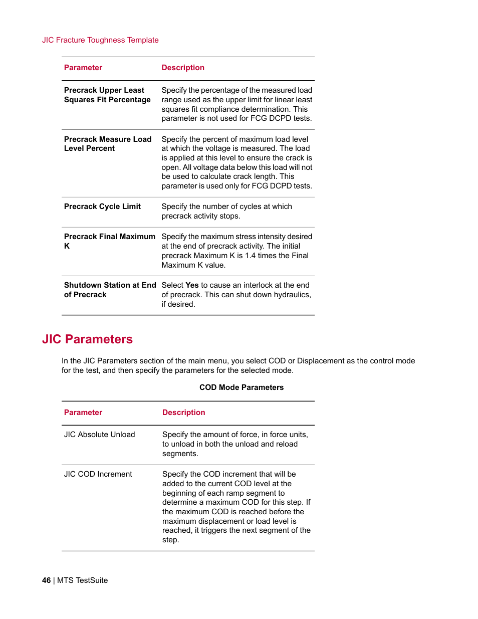 Jic parameters | MTS Fracture Template User Manual | Page 46 / 92