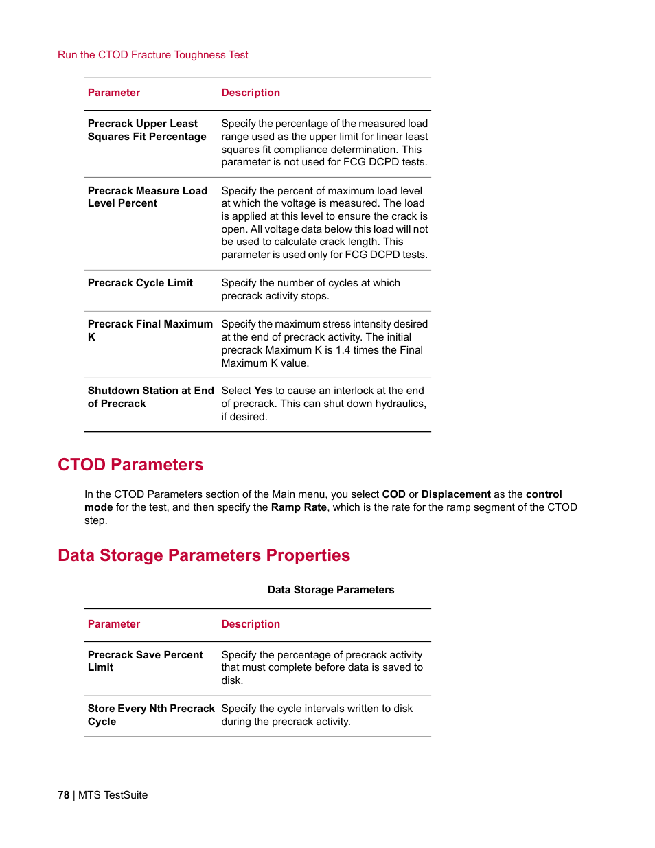 Ctod parameters, Data storage parameters properties | MTS Fracture Template User Manual | Page 78 / 92