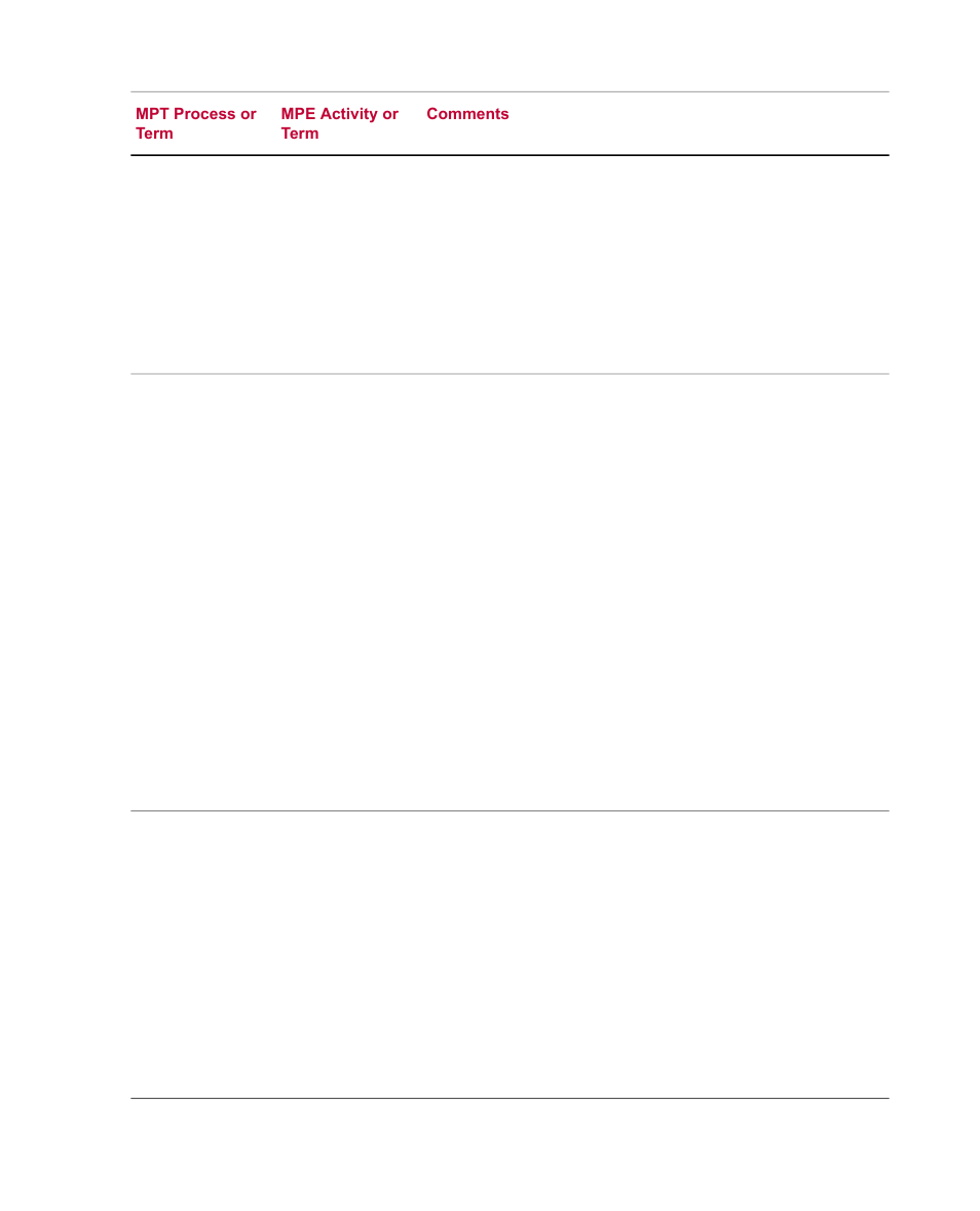 MTS Multipurpose Elite Test User Manual | Page 107 / 130