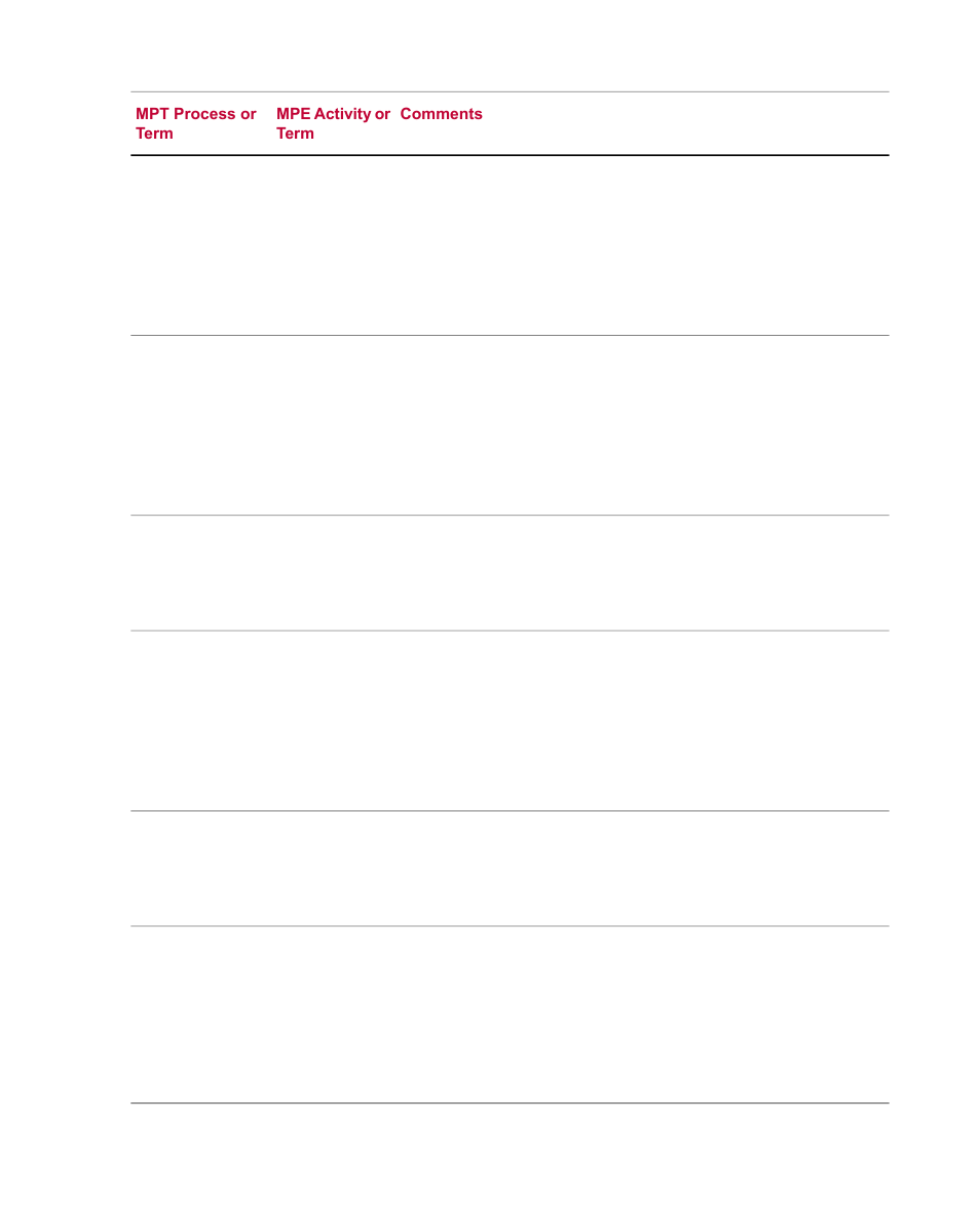 MTS Multipurpose Elite Test User Manual | Page 114 / 130