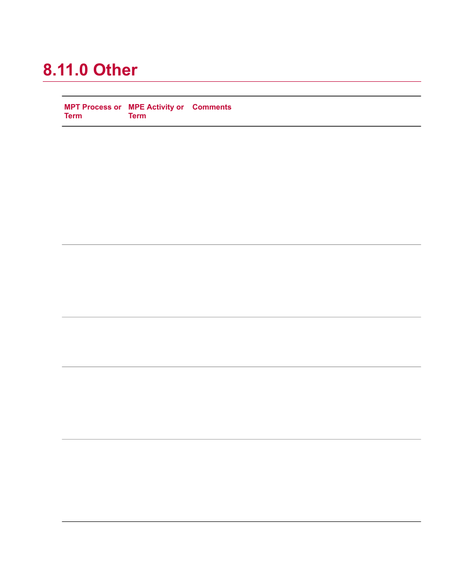 0 other, Other | MTS Multipurpose Elite Test User Manual | Page 119 / 130