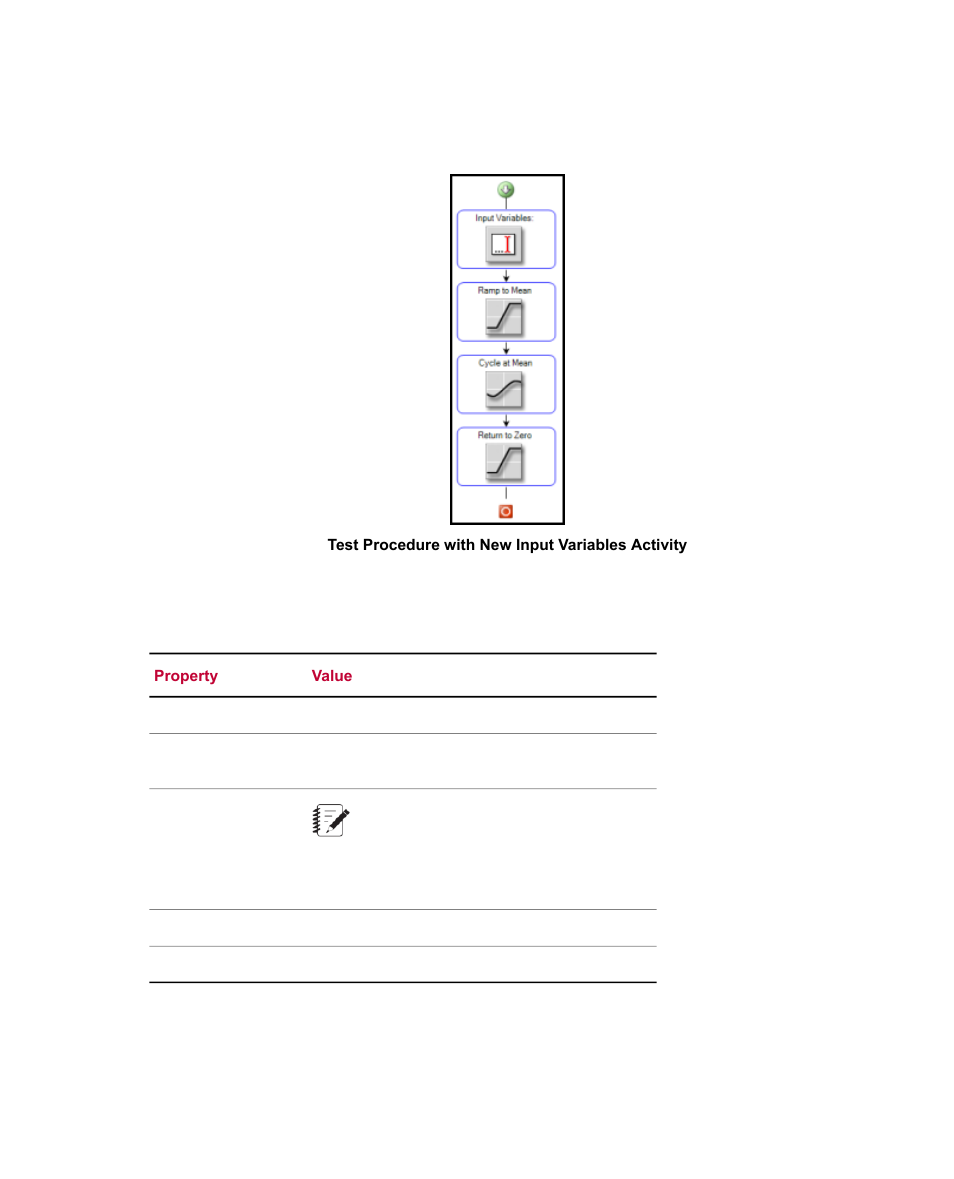 MTS Multipurpose Elite Test User Manual | Page 51 / 130