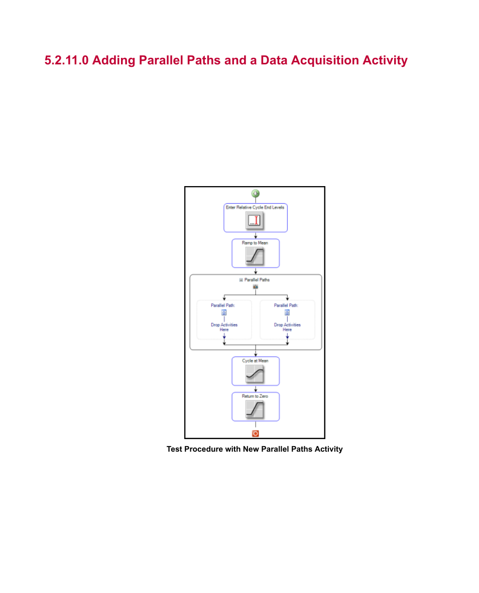 MTS Multipurpose Elite Test User Manual | Page 52 / 130