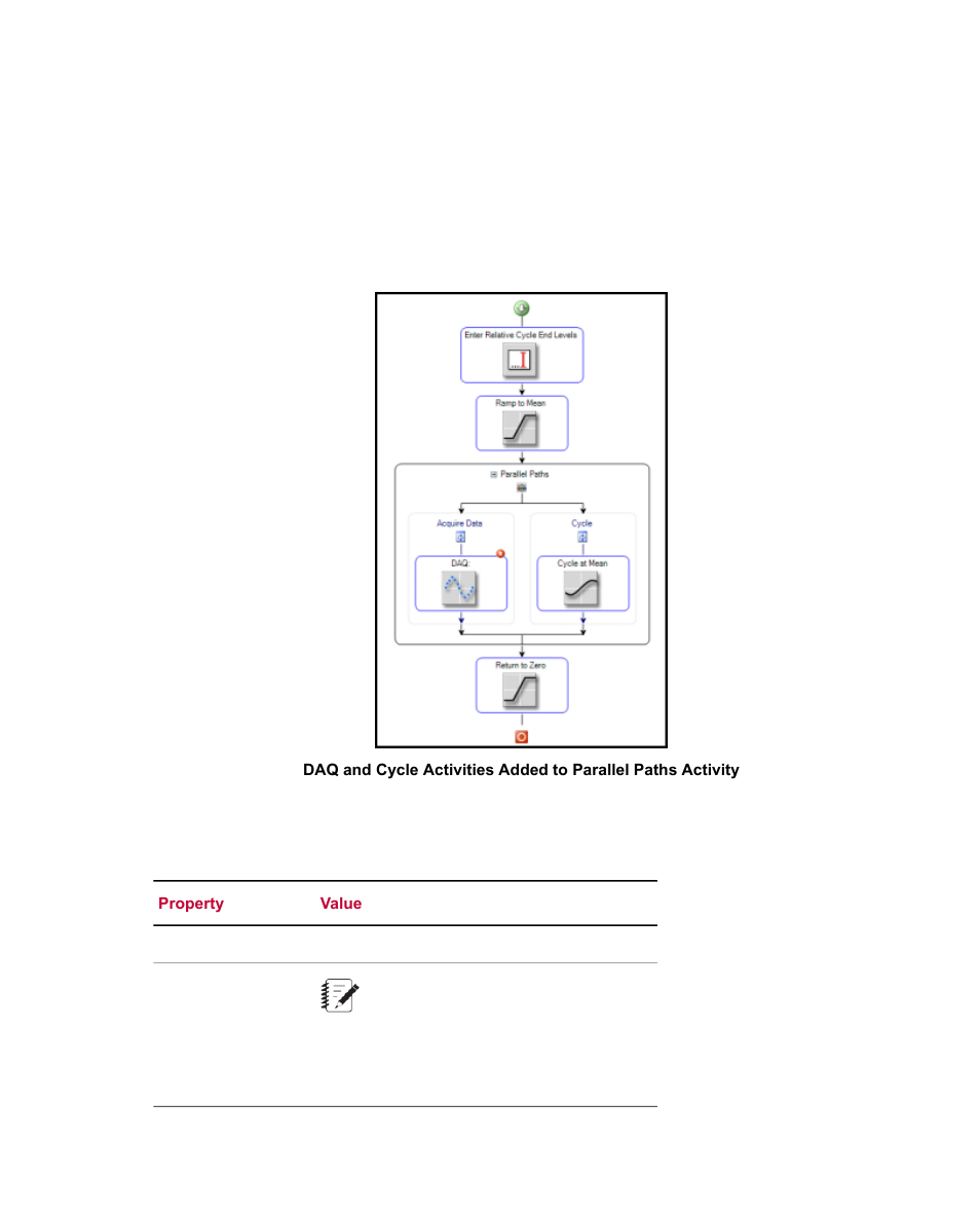 MTS Multipurpose Elite Test User Manual | Page 53 / 130