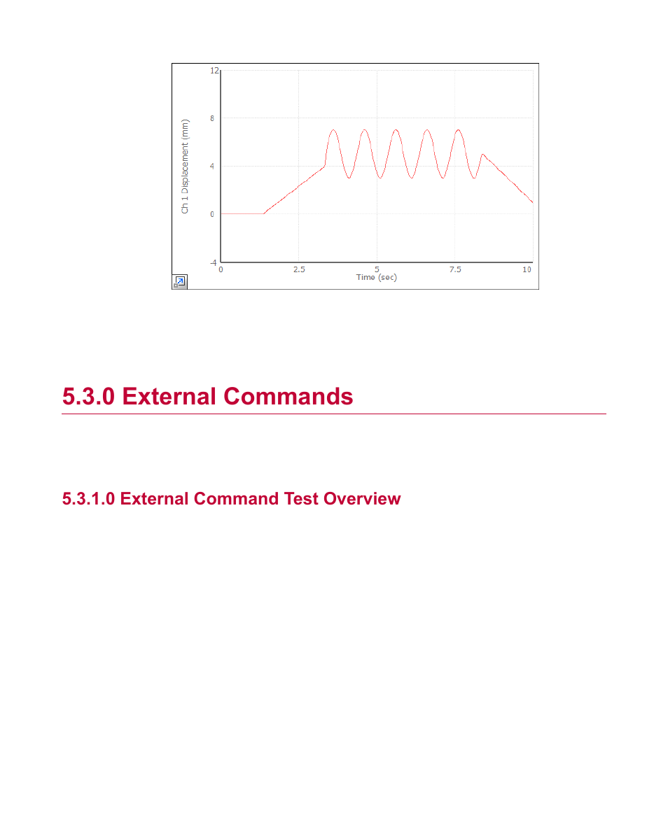 0 external commands, 0 external command test overview, External commands | MTS Multipurpose Elite Test User Manual | Page 55 / 130