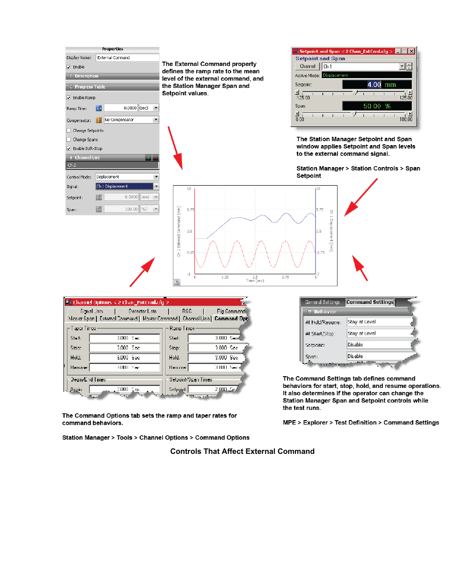 MTS Multipurpose Elite Test User Manual | Page 57 / 130