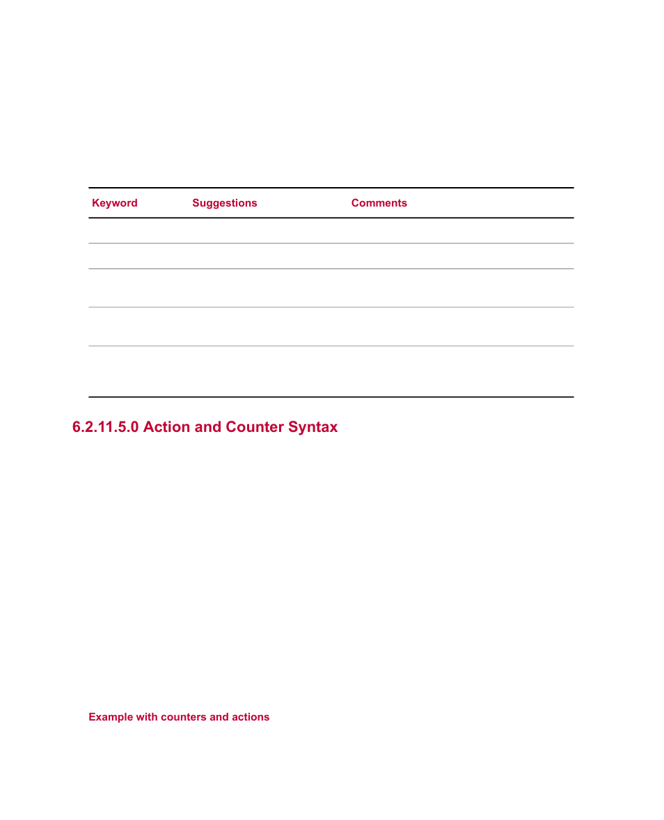 0 action and counter syntax | MTS Multipurpose Elite Test User Manual | Page 87 / 130