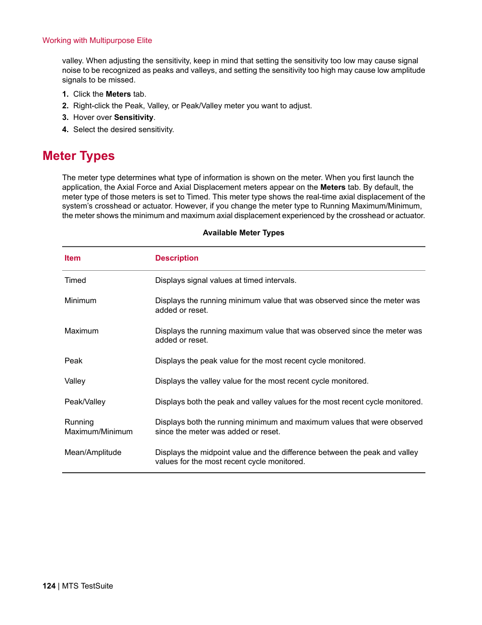 Meter types | MTS Multipurpose Elite User Manual | Page 124 / 662