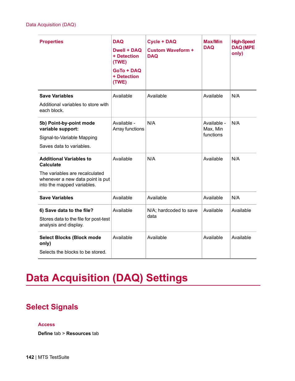 Data acquisition (daq) settings, Select signals | MTS Multipurpose Elite User Manual | Page 142 / 662