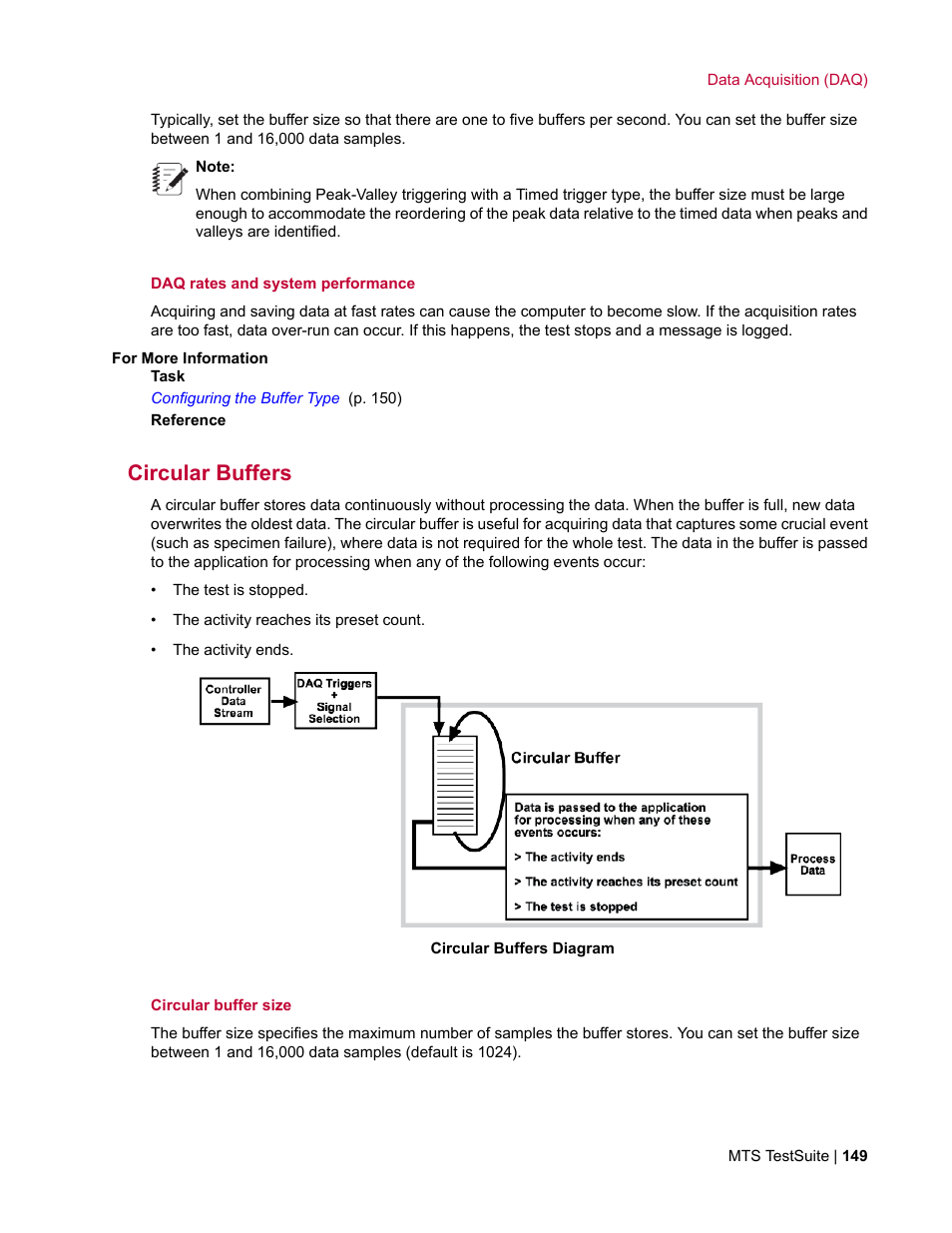 Circular buffers | MTS Multipurpose Elite User Manual | Page 149 / 662
