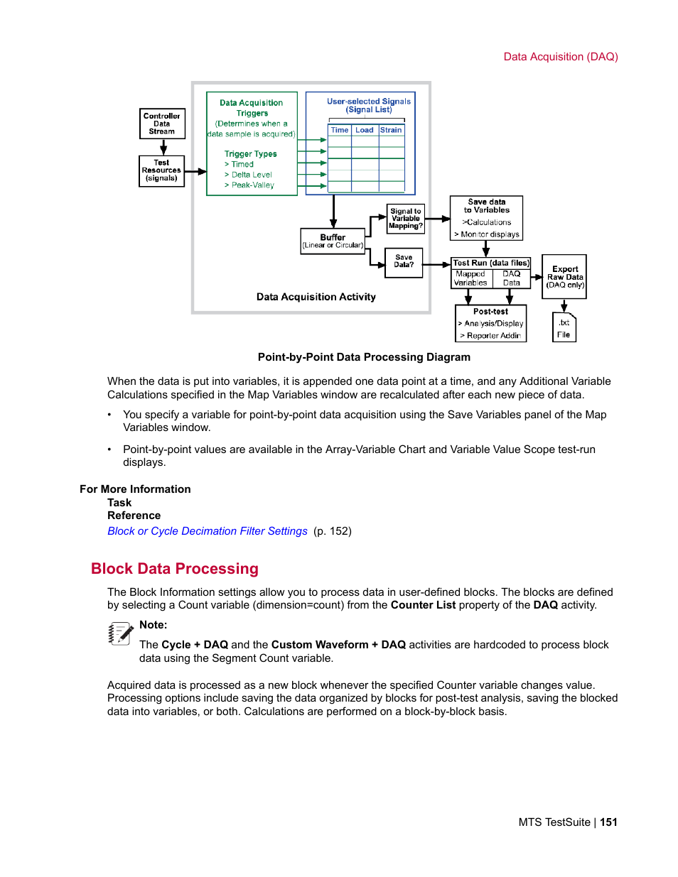 Block data processing | MTS Multipurpose Elite User Manual | Page 151 / 662