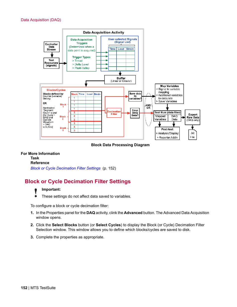 Block or cycle decimation filter settings | MTS Multipurpose Elite User Manual | Page 152 / 662