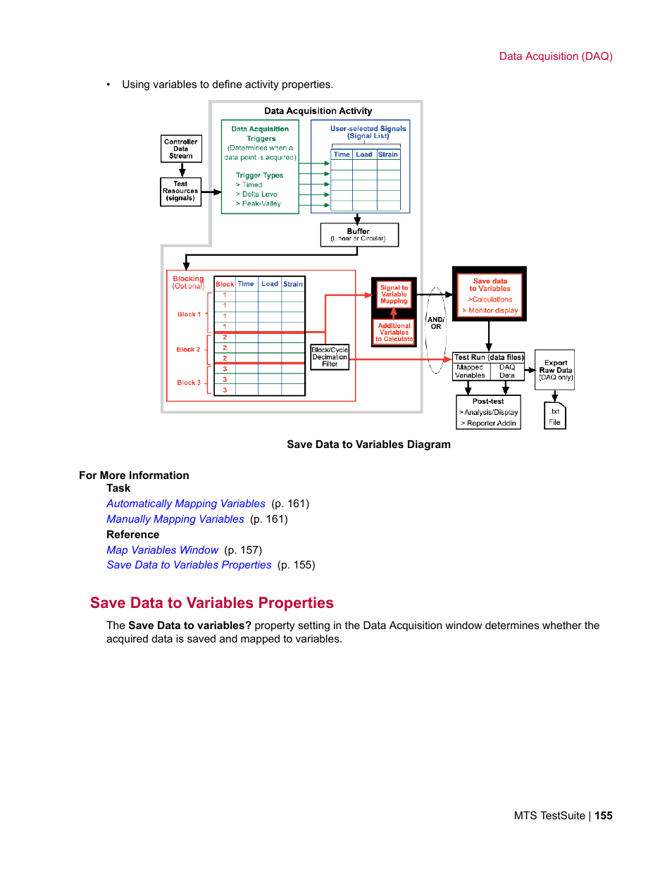 Save data to variables properties | MTS Multipurpose Elite User Manual | Page 155 / 662