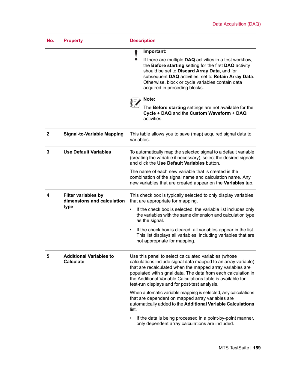 MTS Multipurpose Elite User Manual | Page 159 / 662