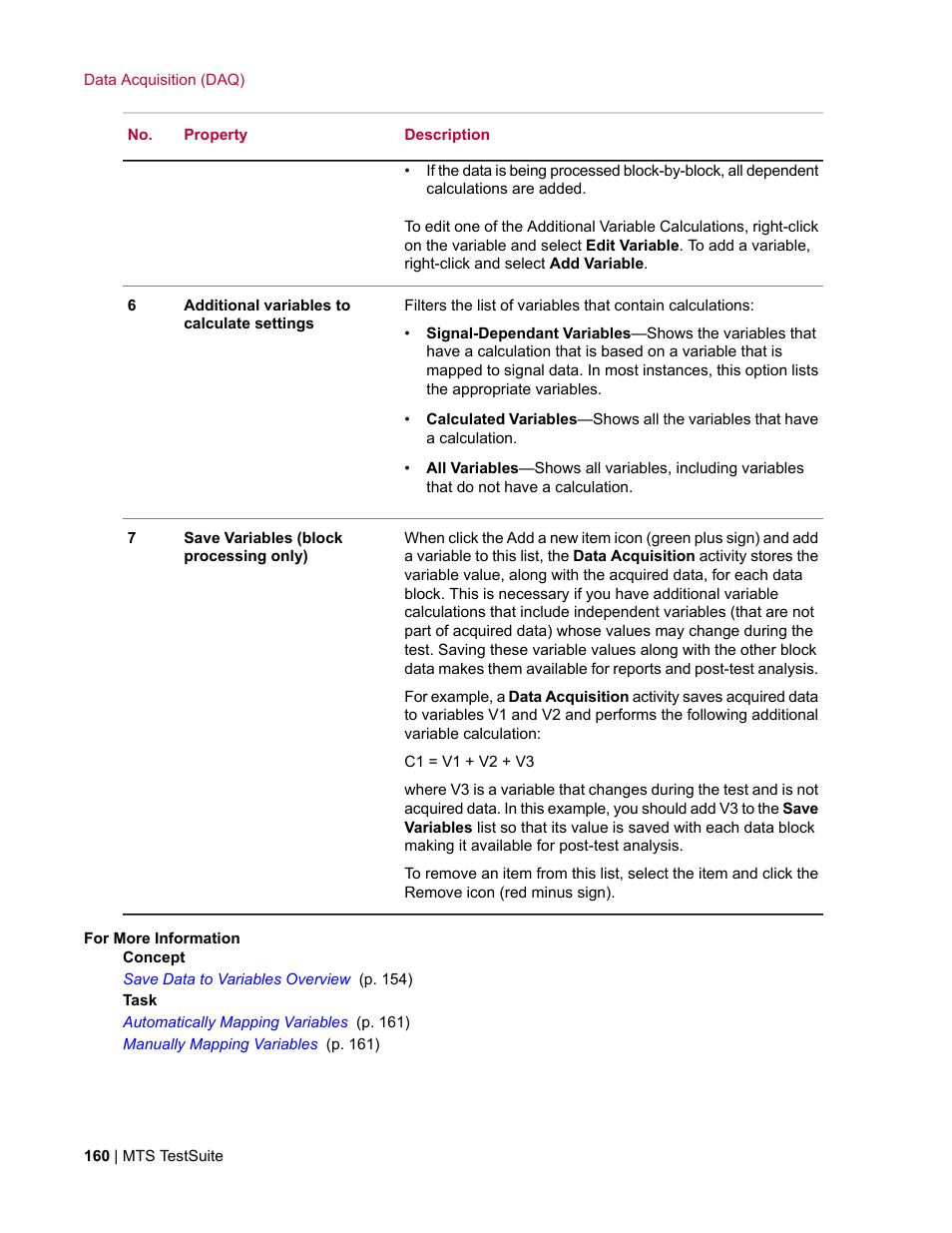 MTS Multipurpose Elite User Manual | Page 160 / 662