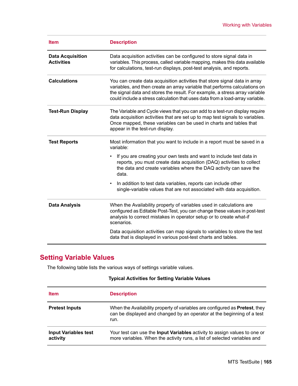 Setting variable values | MTS Multipurpose Elite User Manual | Page 165 / 662