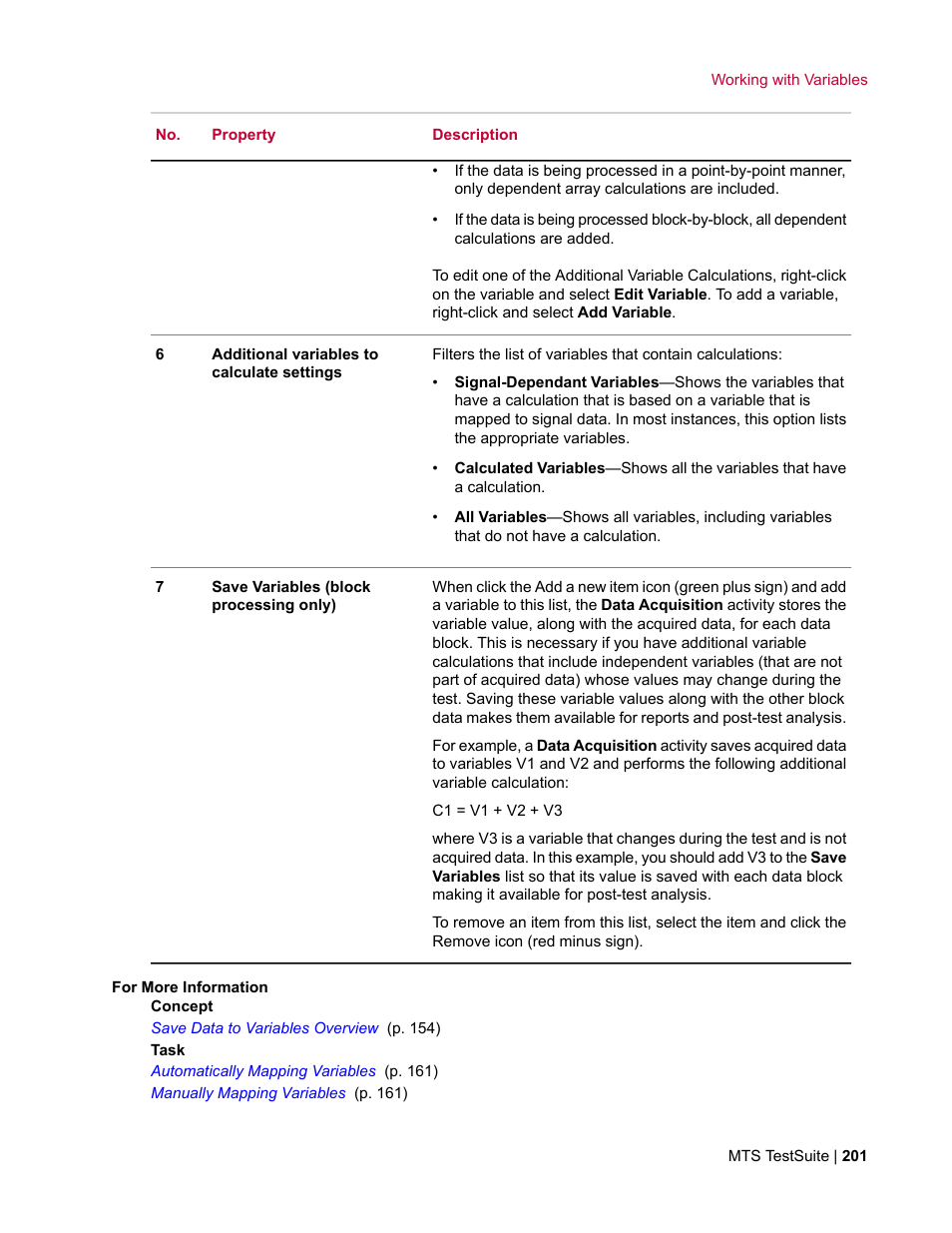 MTS Multipurpose Elite User Manual | Page 201 / 662