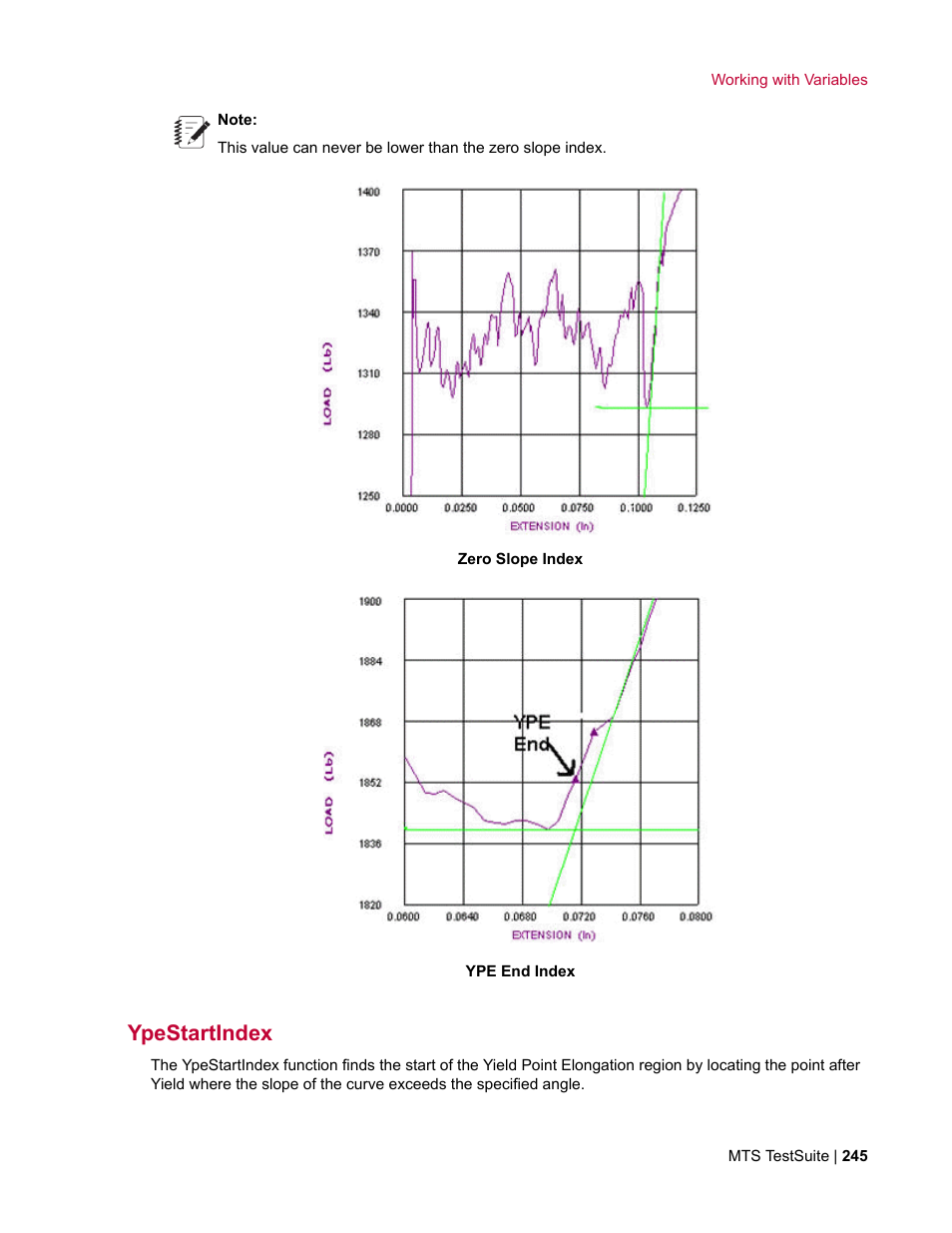 Ypestartindex | MTS Multipurpose Elite User Manual | Page 245 / 662
