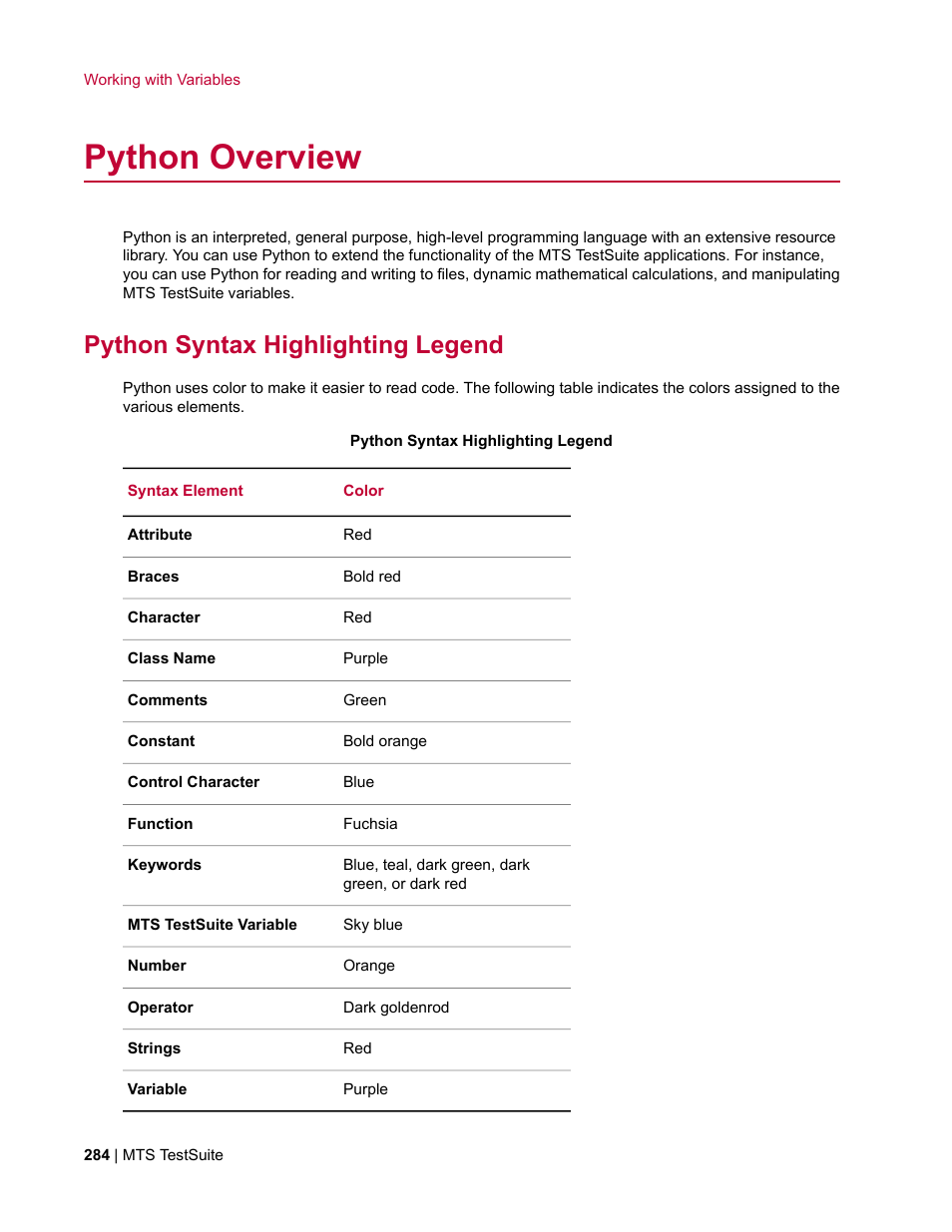 Python overview, Python syntax highlighting legend | MTS Multipurpose Elite User Manual | Page 284 / 662