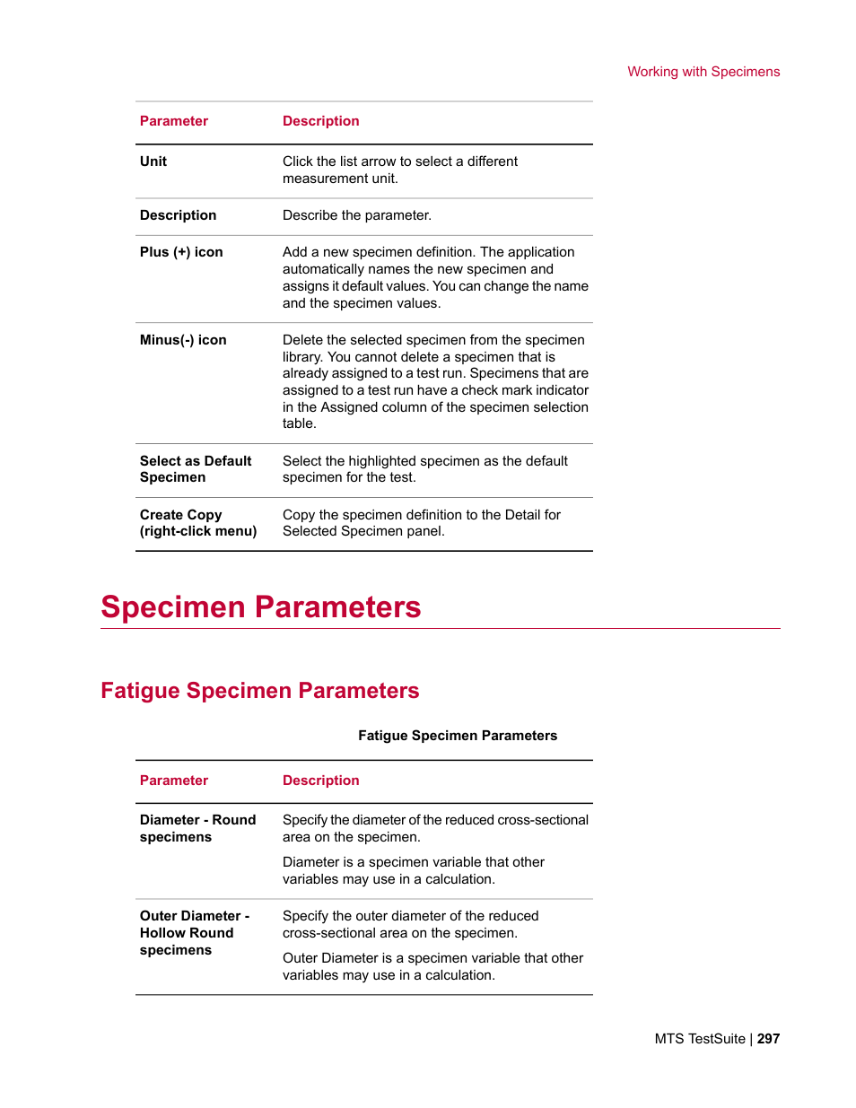 Specimen parameters, Fatigue specimen parameters | MTS Multipurpose Elite User Manual | Page 297 / 662