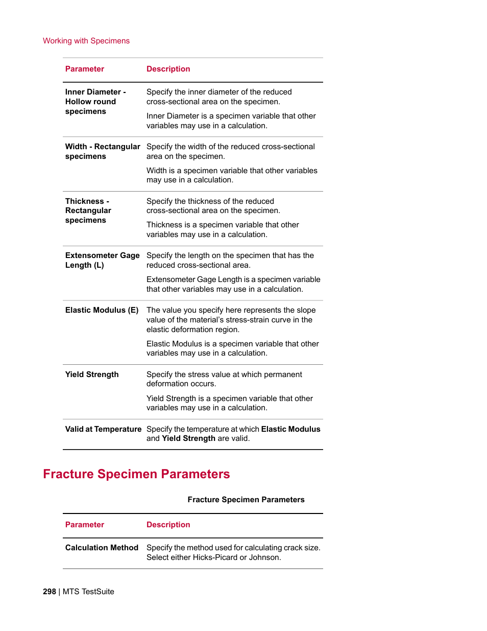 Fracture specimen parameters | MTS Multipurpose Elite User Manual | Page 298 / 662