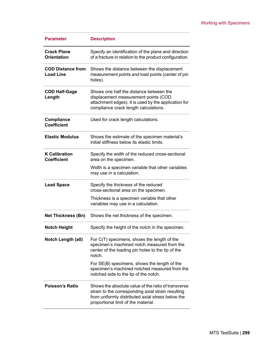 MTS Multipurpose Elite User Manual | Page 299 / 662