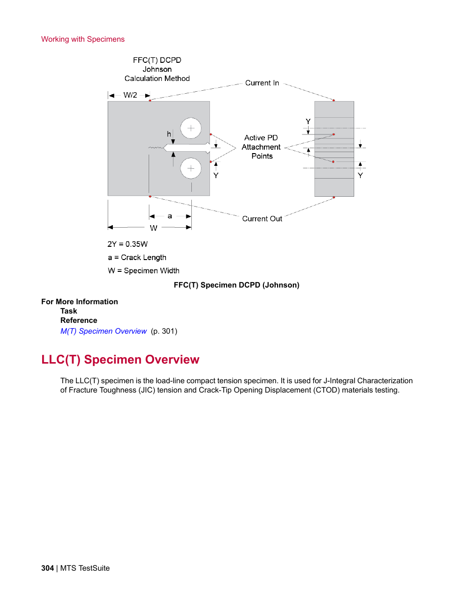 Llc(t) specimen overview | MTS Multipurpose Elite User Manual | Page 304 / 662