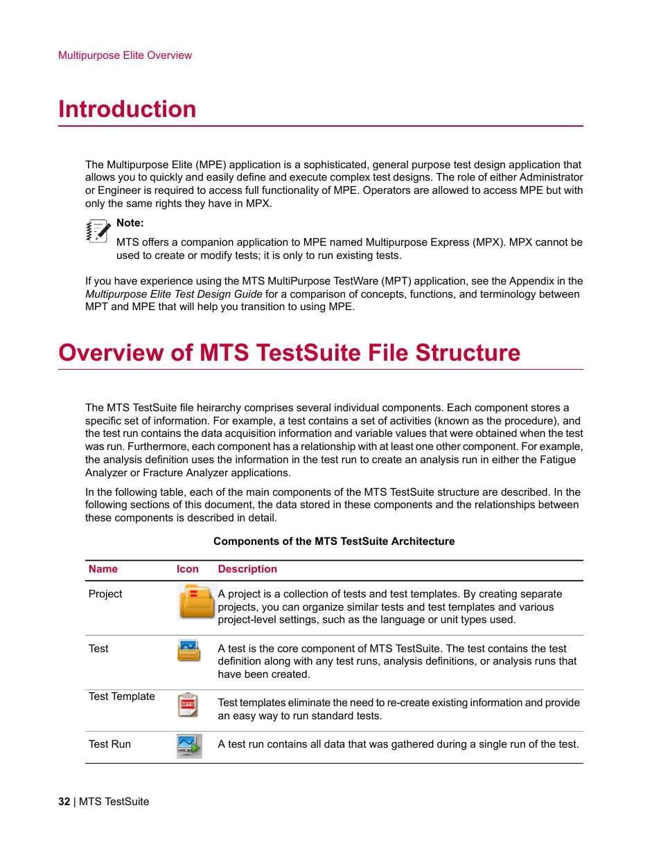 Introduction, Overview of mts testsuite file structure | MTS Multipurpose Elite User Manual | Page 32 / 662