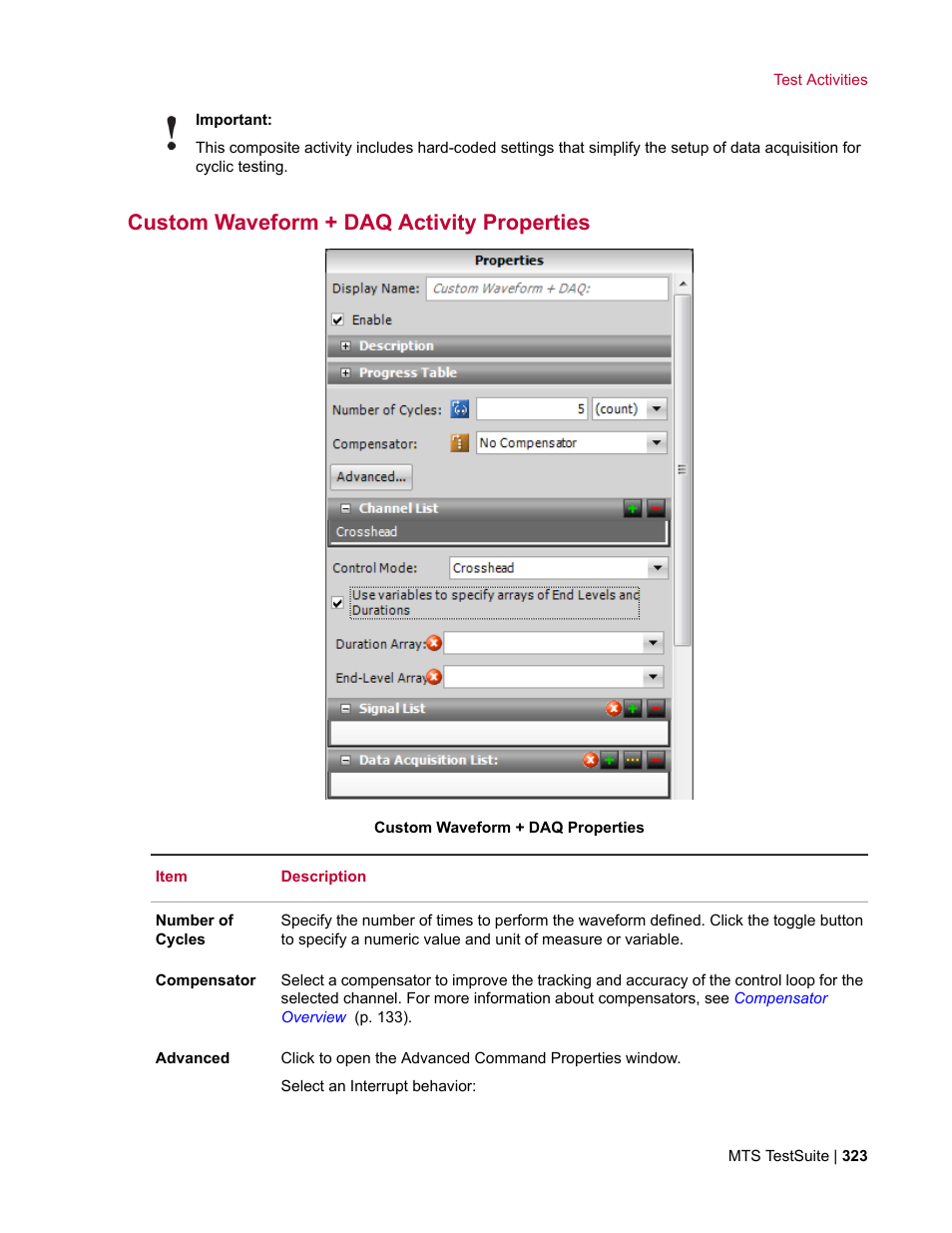 Custom waveform + daq activity properties | MTS Multipurpose Elite User Manual | Page 323 / 662