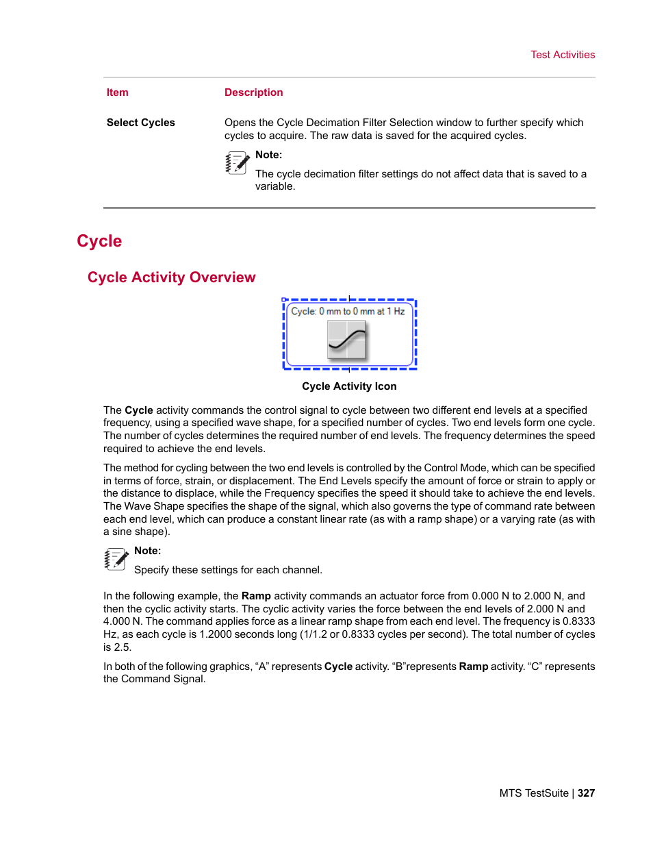 Cycle, Cycle activity overview | MTS Multipurpose Elite User Manual | Page 327 / 662