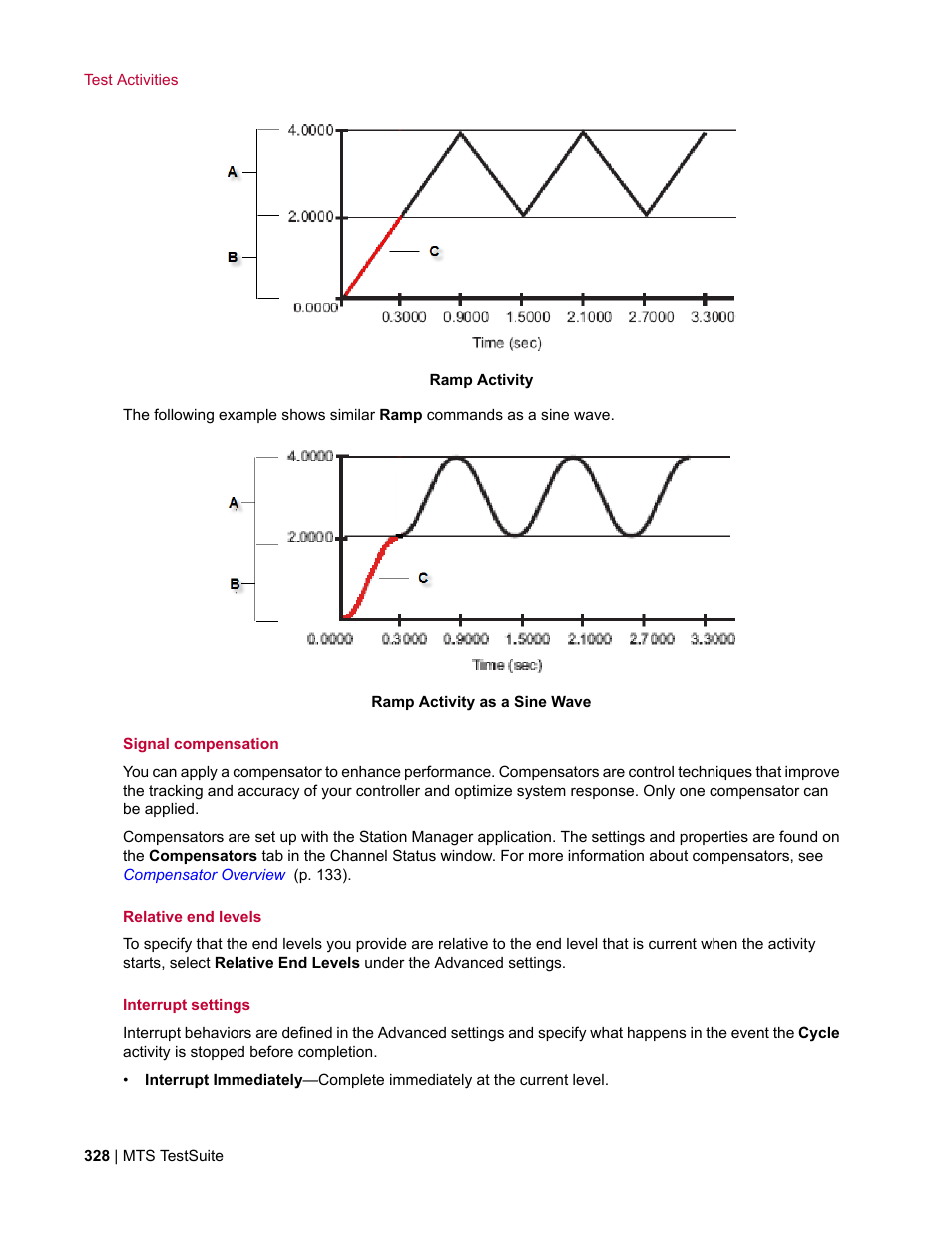 MTS Multipurpose Elite User Manual | Page 328 / 662