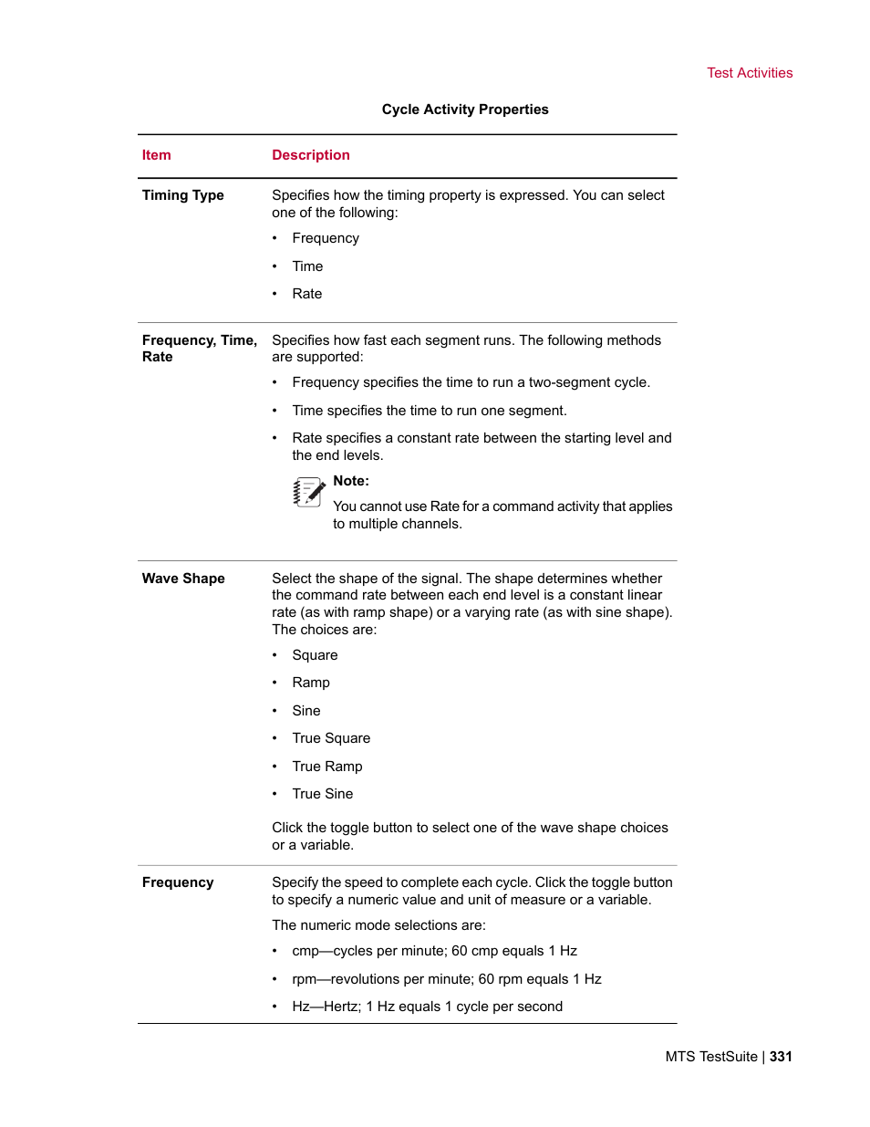 MTS Multipurpose Elite User Manual | Page 331 / 662
