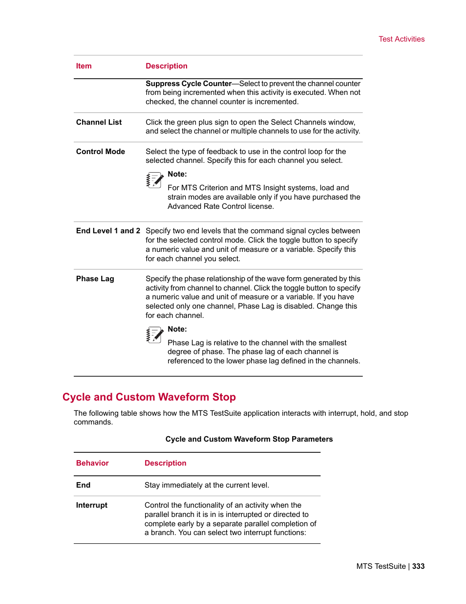 Cycle and custom waveform stop | MTS Multipurpose Elite User Manual | Page 333 / 662