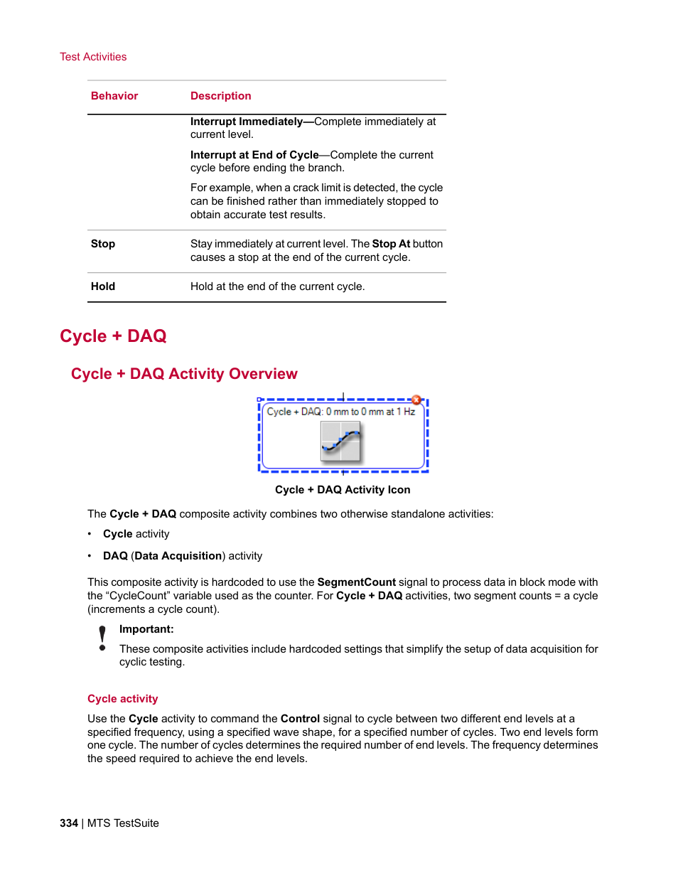 Cycle + daq, Cycle + daq activity overview | MTS Multipurpose Elite User Manual | Page 334 / 662