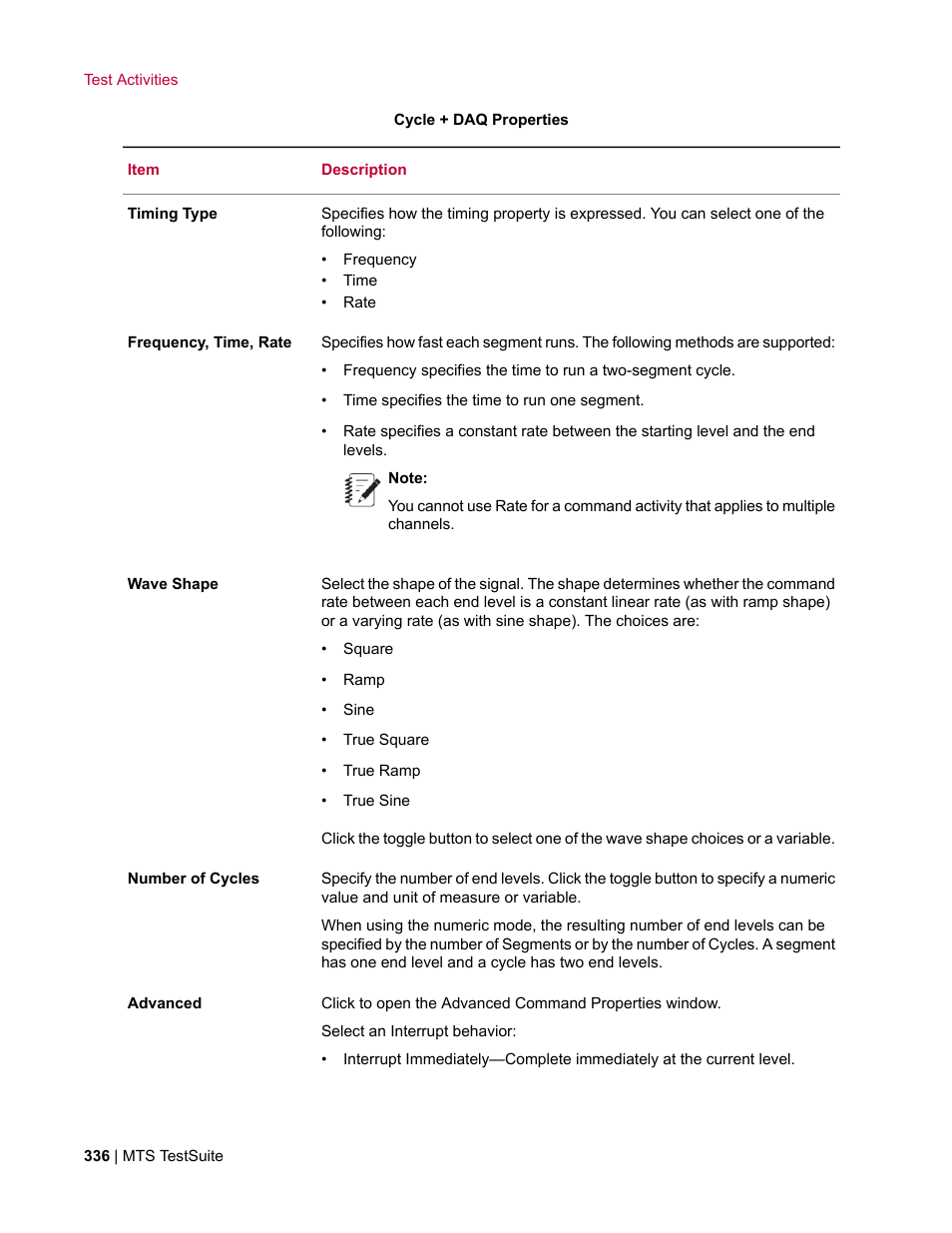 MTS Multipurpose Elite User Manual | Page 336 / 662