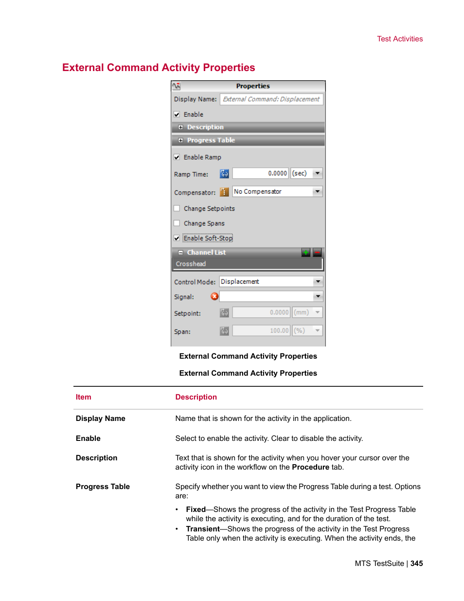 External command activity properties | MTS Multipurpose Elite User Manual | Page 345 / 662
