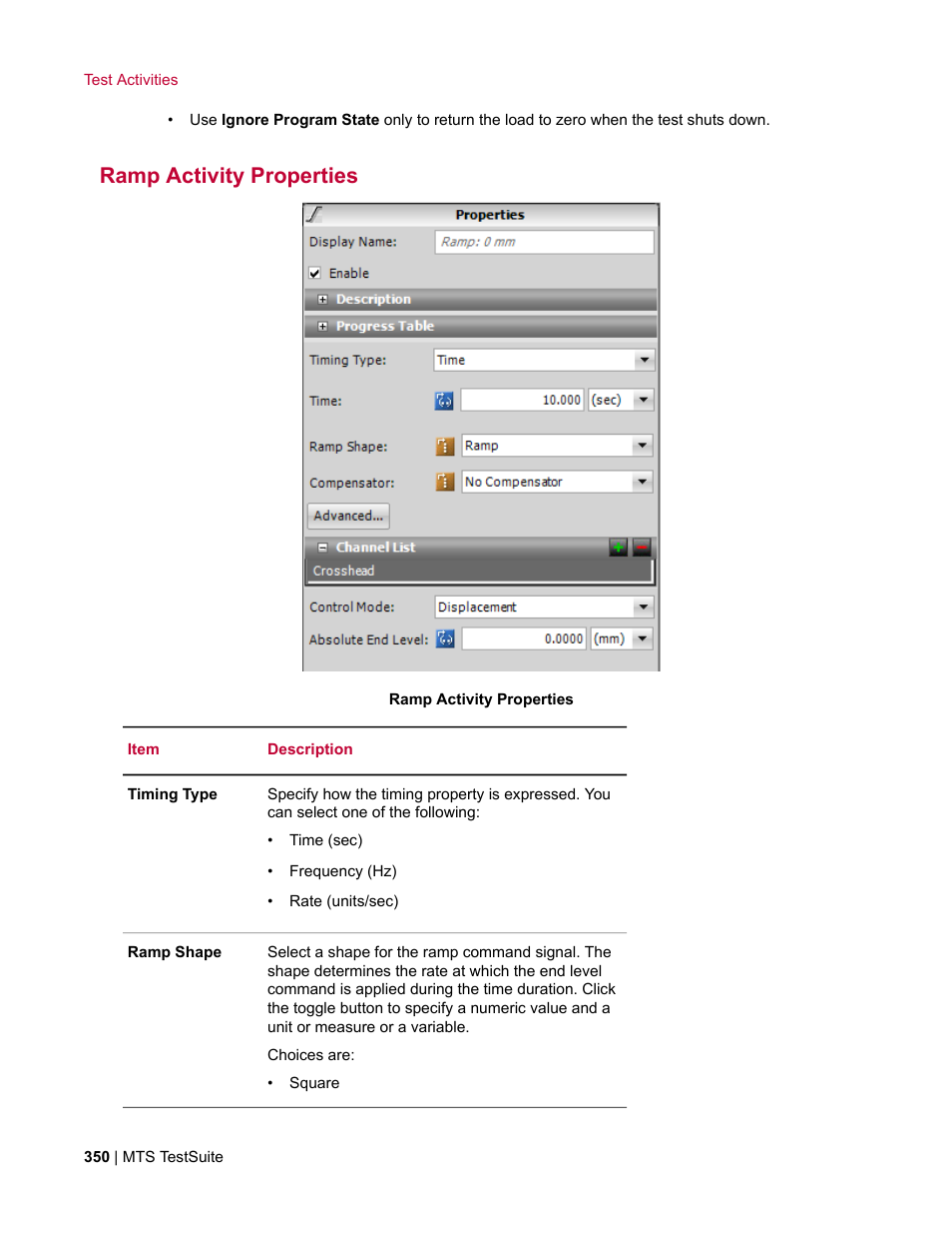 Ramp activity properties | MTS Multipurpose Elite User Manual | Page 350 / 662