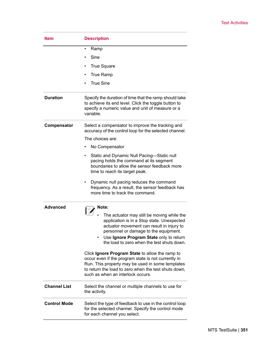 MTS Multipurpose Elite User Manual | Page 351 / 662