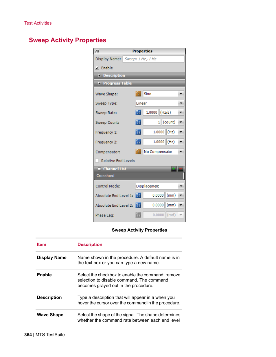 Sweep activity properties | MTS Multipurpose Elite User Manual | Page 354 / 662
