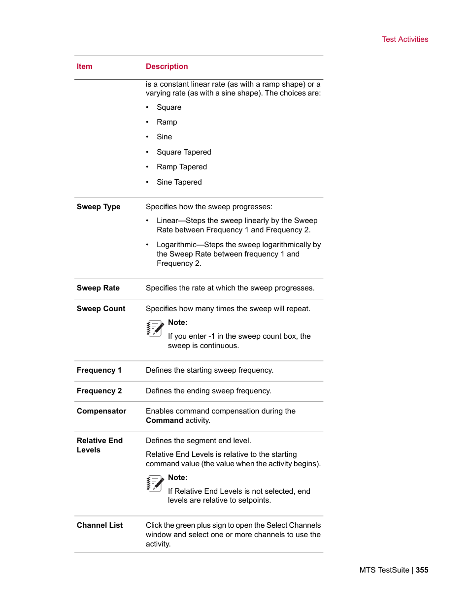 MTS Multipurpose Elite User Manual | Page 355 / 662