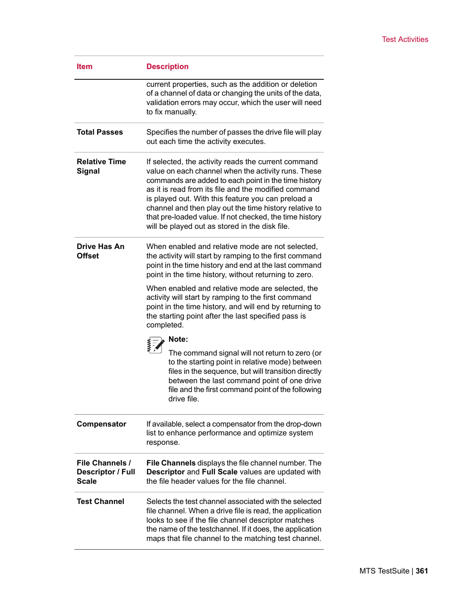 MTS Multipurpose Elite User Manual | Page 361 / 662