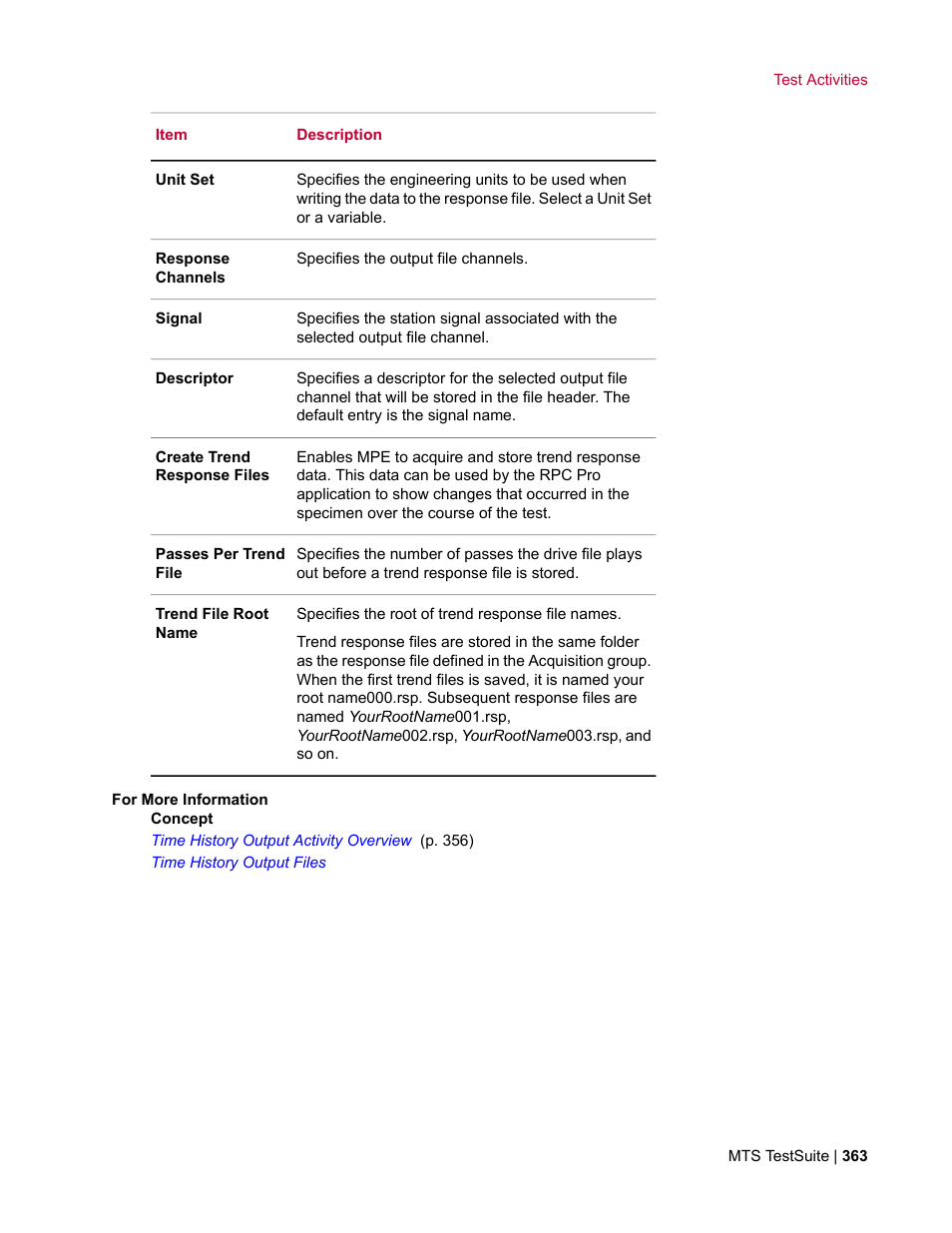 MTS Multipurpose Elite User Manual | Page 363 / 662
